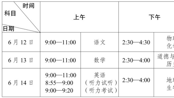 蒙扎门将经纪人：扑出点球后他并未放松，明夏可能考虑其他邀请